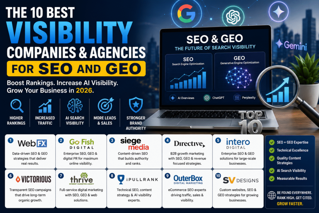 The 10 Best Visibility Companies and Agencies for SEO and GEO?