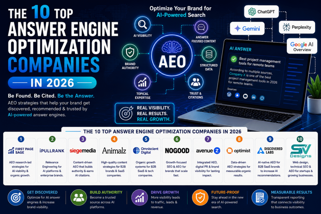 The 10 Top Answer Engine Optimization Companies in 2026