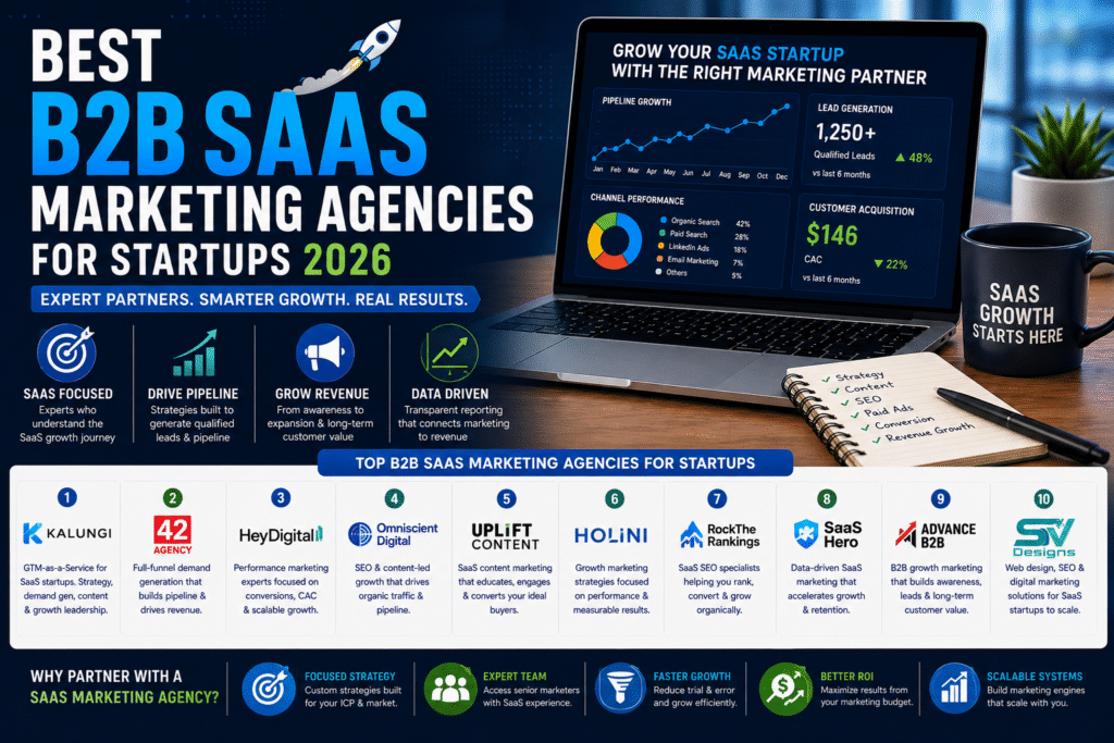 Best B2B SaaS Marketing Agencies for Startups 2026